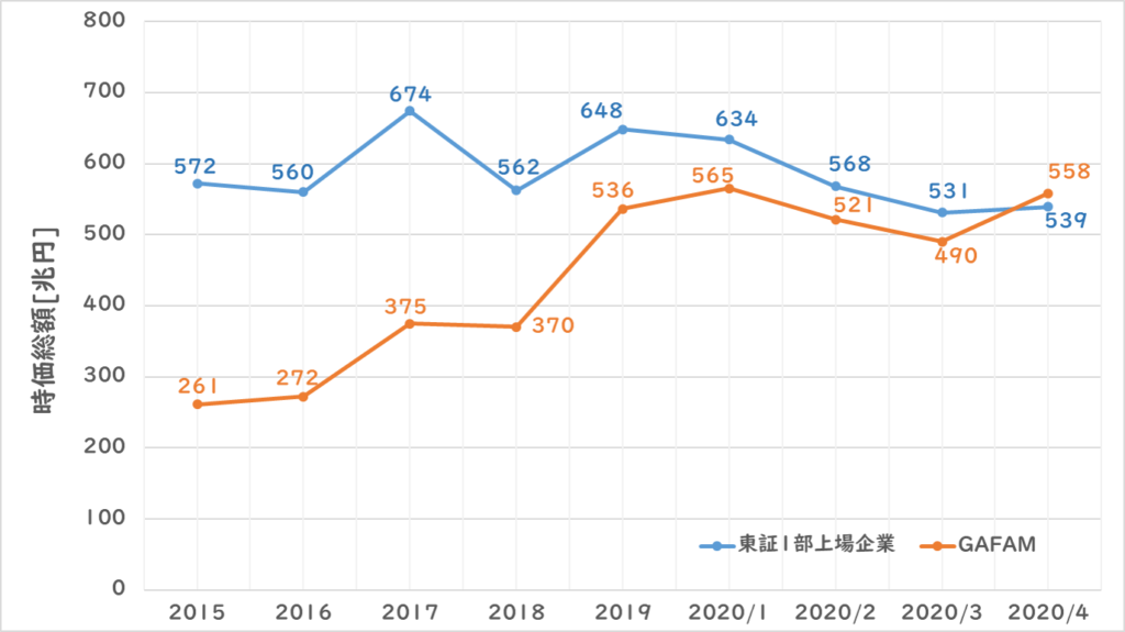 ソース画像を表示